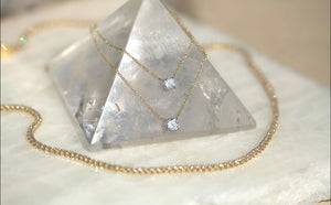 Classic Solitaire Lab Diamond Necklace